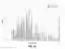 Fig. 32 - Real-time analysis for cross-linked peptides