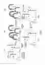 Fig. 02 - Preparation of templates for nucleic acid sequencing
