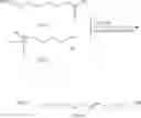Fig. 12 - Preparation of templates for nucleic acid sequencing
