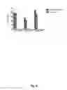 Fig. 09 - Stable Non-Aqueous Pharmaceutical Compositions