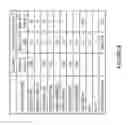 Fig. 09 - Multivalent fibronectin based scaffold domain proteins