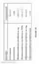 Fig. 22 - Multivalent fibronectin based scaffold domain proteins