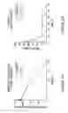 Fig. 37 - Multivalent fibronectin based scaffold domain proteins