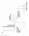 Fig. 15 - Self-assembled composite ultrasmall peptide-polymer hydrogels