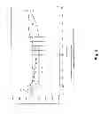 Fig. 04 - Methods for treating metastatic stage prostate cancer