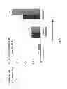 Fig. 06 - Methods for treating metastatic stage prostate cancer