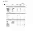 Fig. 04 - METHODS OF DIAGNOSING AND TREATING AMYOTROPHIC LATERAL SCLEROSIS