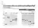Fig. 07 - METHODS OF DIAGNOSING AND TREATING AMYOTROPHIC LATERAL SCLEROSIS