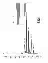 Fig. 04 - Methods for treating pain by administering peptides derived from human basic proline-rich lacrimal protein