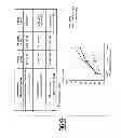Fig. 12 - Methods for treating pain by administering peptides derived from human basic proline-rich lacrimal protein