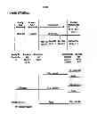 Fig. 02 - Treatment of Chronic Constipation