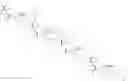 Fig. 10 - MAILLARD REACTION INHIBITOR