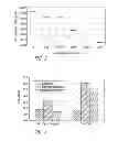 Fig. 03 - POLYSACCHARIDE GEL FORMULATION HAVING INCREASED LONGEVITY