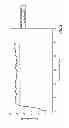 Fig. 05 - POLYSACCHARIDE GEL FORMULATION HAVING INCREASED LONGEVITY
