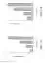 Fig. 12 - Compositions and methods for treating neoplastic diseases