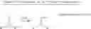 Fig. 79 - NOVEL TRICYCLIC COMPOUNDS