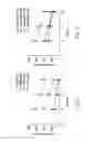 Fig. 05 - CO-ADMINISTRATION OF PIMAVANSERIN WITH OTHER AGENTS