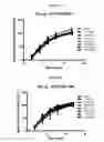 Fig. 02 - Stabilized modified release vitamin D formulation and method of administering same