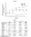 Fig. 08 - Stabilized modified release vitamin D formulation and method of administering same