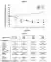Fig. 09 - Stabilized modified release vitamin D formulation and method of administering same