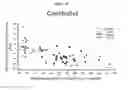 Fig. 10 - Stabilized modified release vitamin D formulation and method of administering same