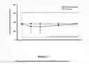 Fig. 04 - METHODS OF TREATING ULCERATIVE COLITIS