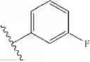 Fig. 166 - Compounds for treating disorders mediated by metabotropic glutamate receptor 5, and methods of use thereof