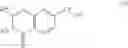 Fig. 253 - Compounds for treating disorders mediated by metabotropic glutamate receptor 5, and methods of use thereof