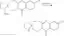 Fig. 705 - Compounds for treating disorders mediated by metabotropic glutamate receptor 5, and methods of use thereof