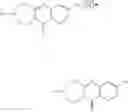 Fig. 737 - Compounds for treating disorders mediated by metabotropic glutamate receptor 5, and methods of use thereof