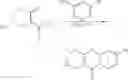 Fig. 982 - Compounds for treating disorders mediated by metabotropic glutamate receptor 5, and methods of use thereof