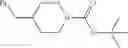 Fig. 142 - Pyrazolopyrrolidine compounds