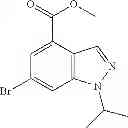 Fig. 35 - Indazoles