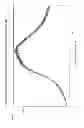Fig. 02 - AMORPHOUS FORM OF SITAGLIPTIN SALTS
