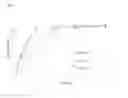 Fig. 02 - Pharmaceutical Compositions Comprising Imatinib and a Release Retardant