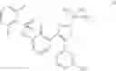 Fig. 02 - Combination of inhibitor of B-Raf and inhibitor of AKT in the treatment of cancer