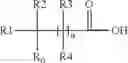 Fig. 02 - METHODS AND PHARMACEUTICAL COMPOSITIONS FOR THE TREATMENT OF DARIER DISEASE