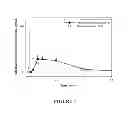 Fig. 08 - Small-volume oral transmucosal dosage forms