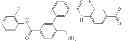 Fig. 31 - Soft rock inhibitors