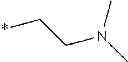 Fig. 35 - Soft rock inhibitors