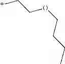 Fig. 46 - Soft rock inhibitors