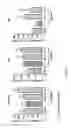 Fig. 22 - Pharmaceutical composition for inhibiting apoptosis of neuron or neurodegeneration