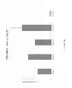 Fig. 04 - Serapina1 iRNA compositions and methods of use thereof