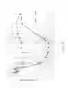 Fig. 07 - Serapina1 iRNA compositions and methods of use thereof
