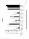 Fig. 09 - Extended dicer substrate agents and methods for the specific inhibition of gene expression