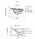 Fig. 08 - MicroRNA compounds and methods for modulating miR-122