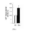Fig. 03 - Methods of treating or preventing insulin resistance and associated diseases and conditions