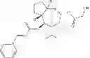 Fig. 08 - Methods of treating or preventing insulin resistance and associated diseases and conditions