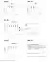 Fig. 05 - Method of treating androgen receptor (AR)-positive breast cancers with selective androgen receptor modulator (SARMs)