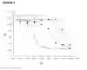 Fig. 12 - Method of treating androgen receptor (AR)-positive breast cancers with selective androgen receptor modulator (SARMs)